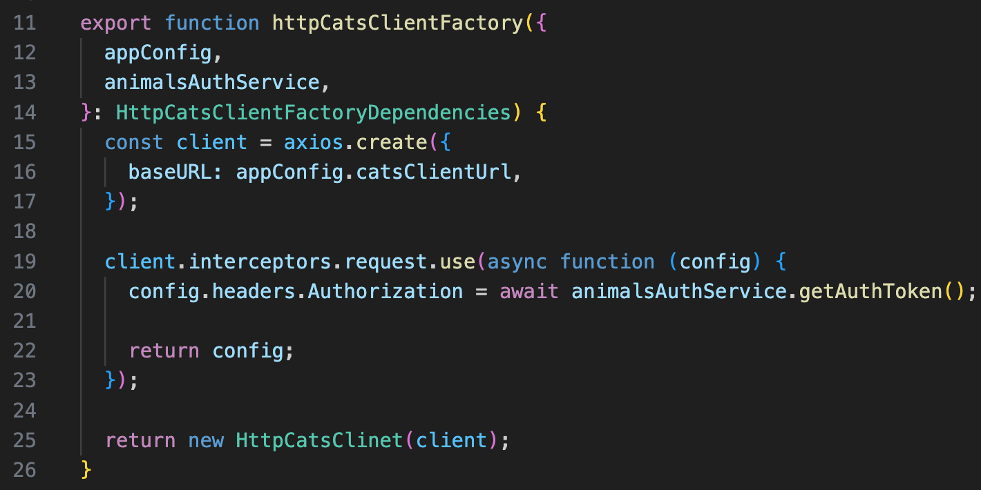 Authorisation logic moved to a request interceptor